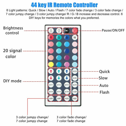 32FT LED Strip Lights Remote Control Bedroom Waterproof for Indoor Stashed cav