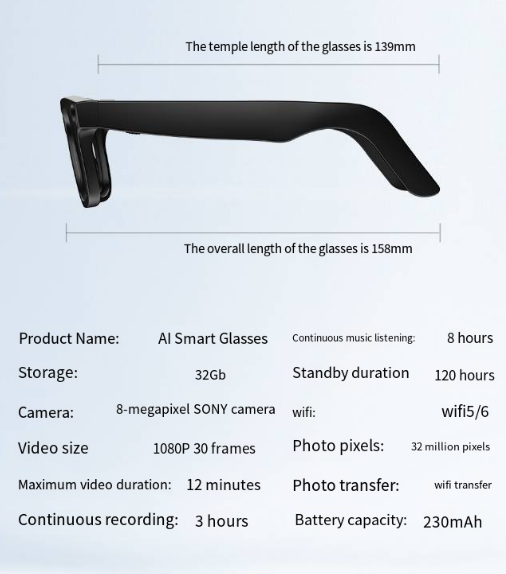 AI Camera Smart Glasses Stashed cav