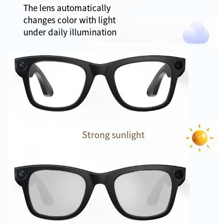 AI Camera Smart Glasses Stashed cav